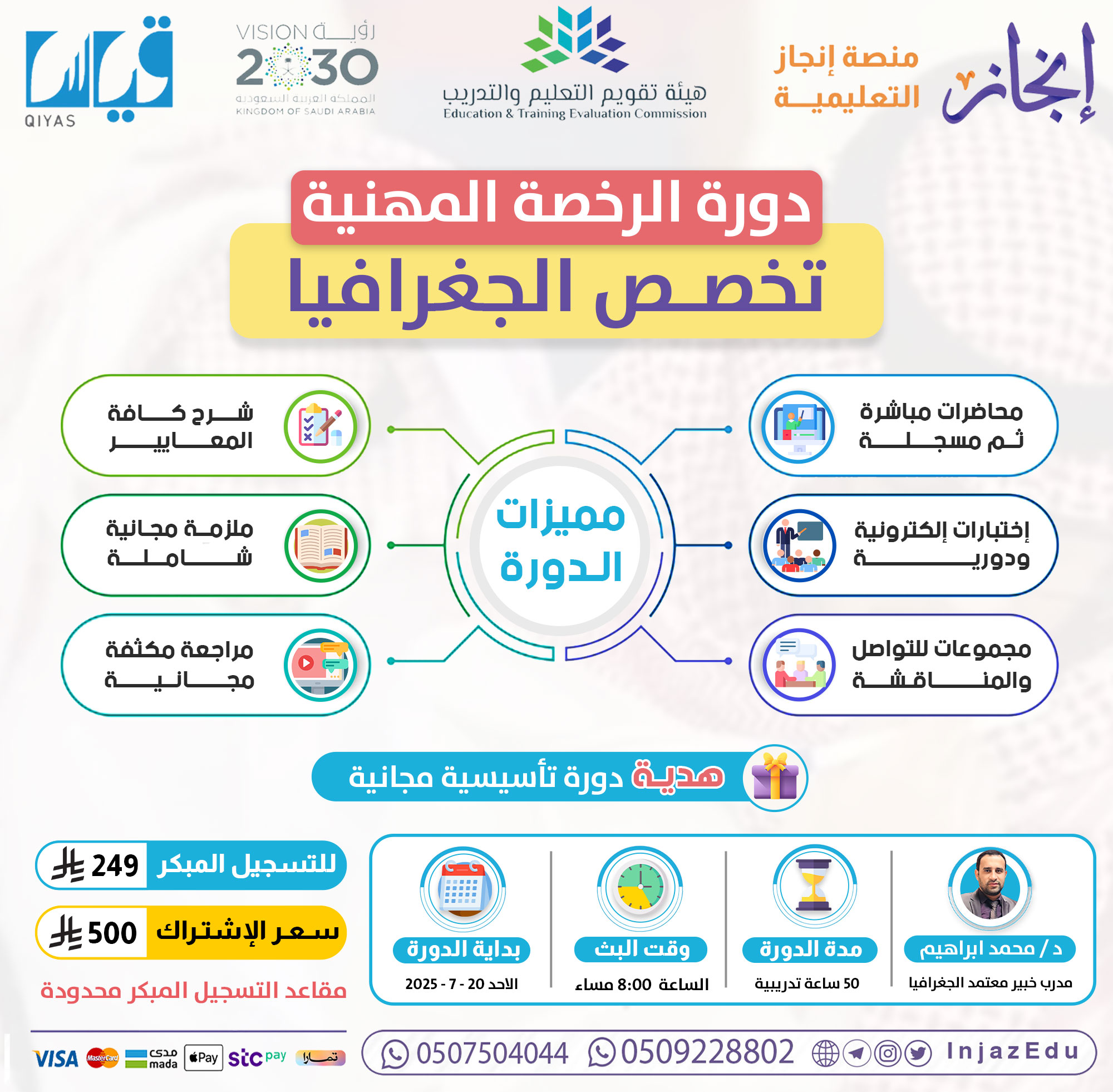 الرخصة المهنية  الجغرافيا مباشرة