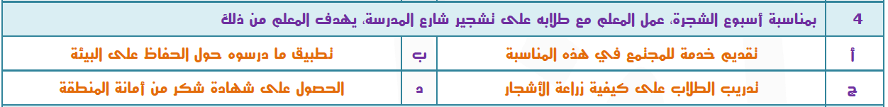 السؤال4