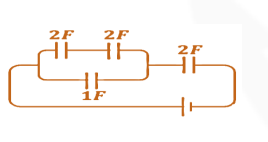ما السعة المكافئة للمكثفات المواصلة في الشكل التالي؟
