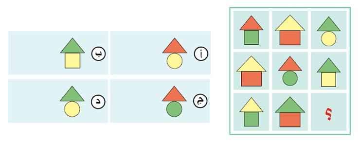 ما الشكل الذي يجب أن يحل مكان إشارة الاستفهام ليكمل المجموعة ؟