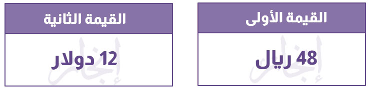 إذا علمت أن الدولار = ٣,٧٥ ريالا، قارن بين