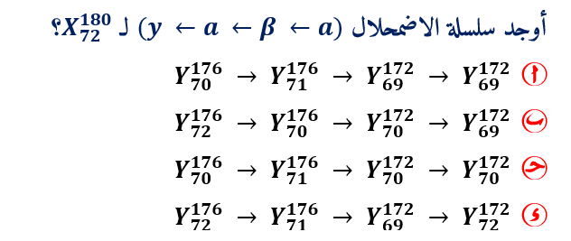 السؤال رقم 53
